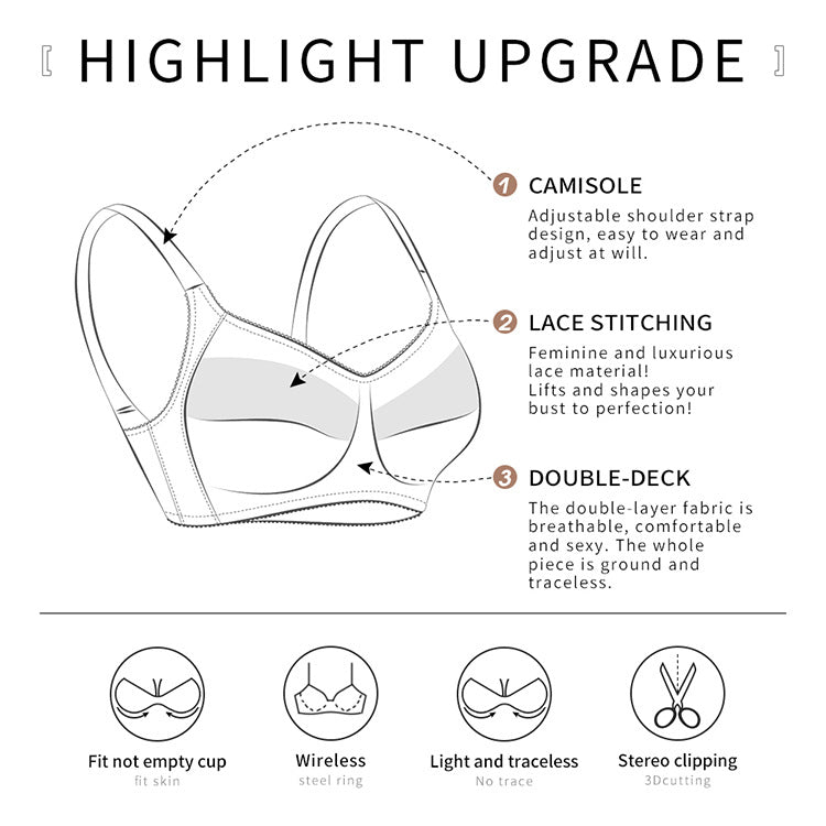 Comfortable Adjustable Plus Size Wireless Bra - WOOLX